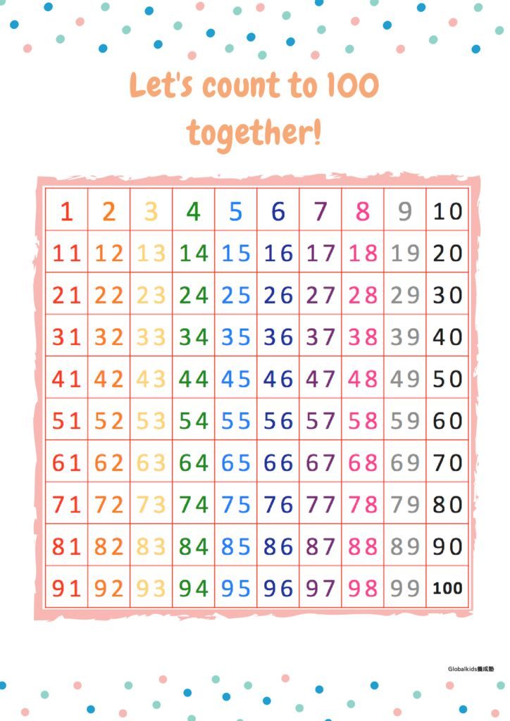Let’s count to 100 together!(1)のサムネイル